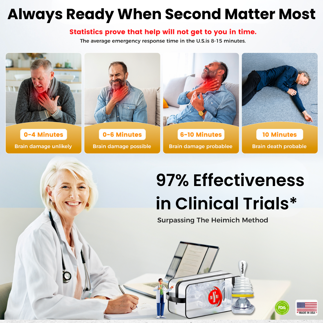 Protect Your Family with Fast Air Vac® Choking Emergency Device