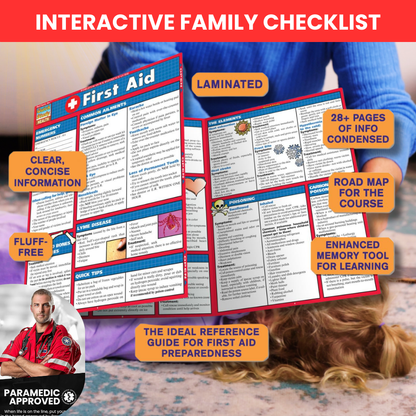 EMERGENCY CPR + Choking Training Course [$97 Value]